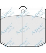 APEC braking - PAD165 - 